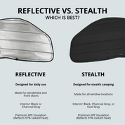 Ram Promaster Reflective Front Cab Bundle