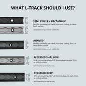 Recessed Shallow Venture L-Track (2 Pack)