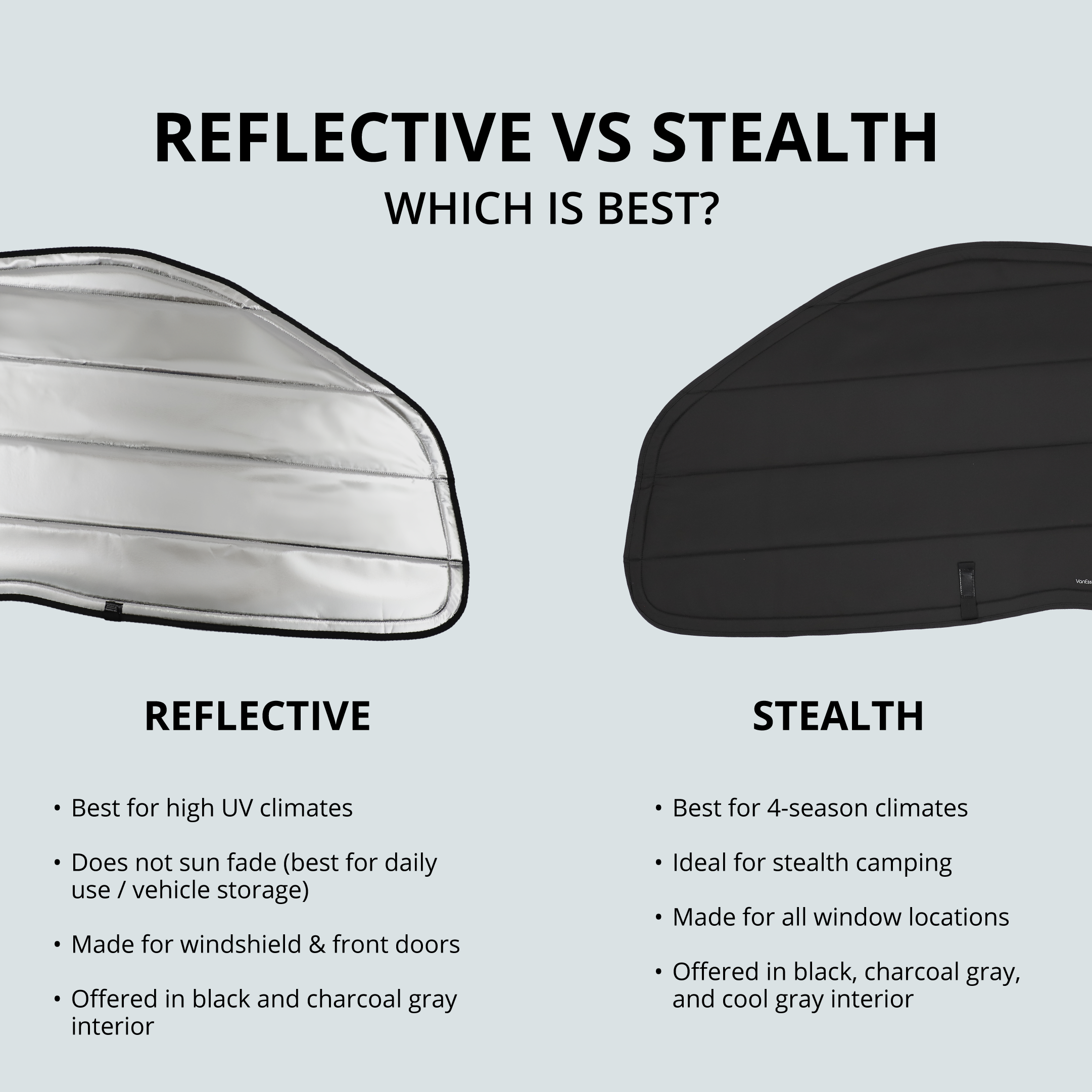 Ram Promaster Stealth Front Door Window Covers (Pair)