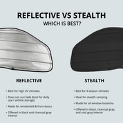 Mercedes Sprinter Stealth Front Door Window Covers (Pair)