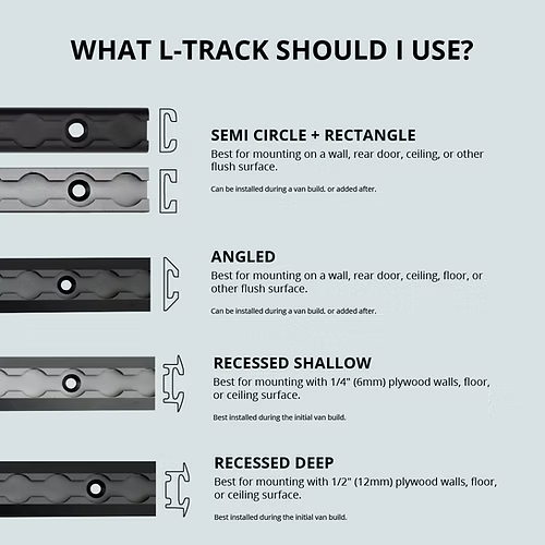 Raw Angled Venture L-Track (2 Pack)