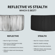 Ram Promaster Reflective Front Windshield Cover