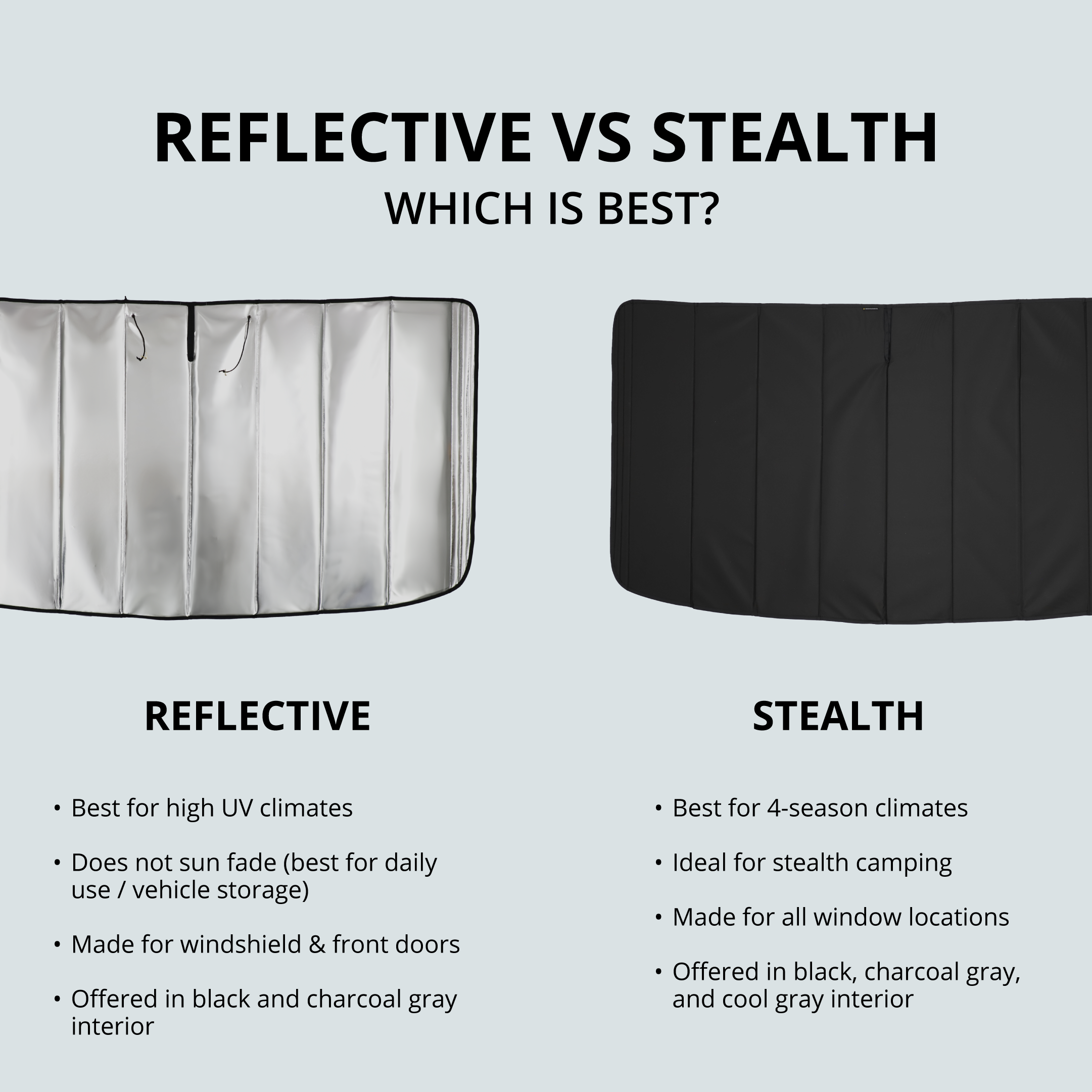 Mercedes Sprinter Stealth Front Cab Bundle